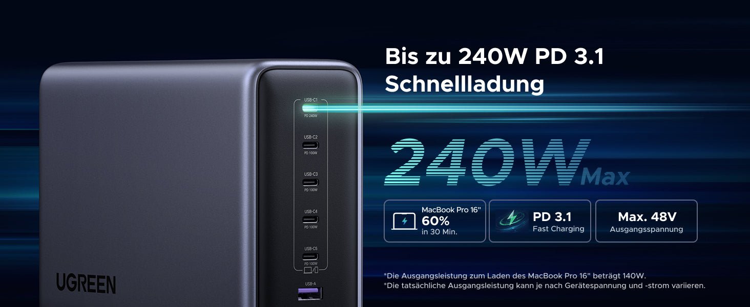 Wattzahl bei Mehrfachladegeräten erklärt: Kann jeder Anschluss deine Geräte schnell laden?