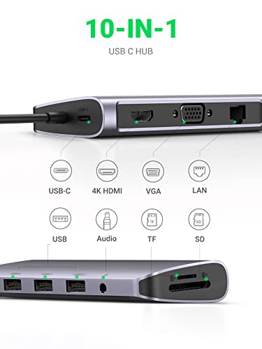 UGREEN USB C Adapter 10 in 1 USB C Docking Station