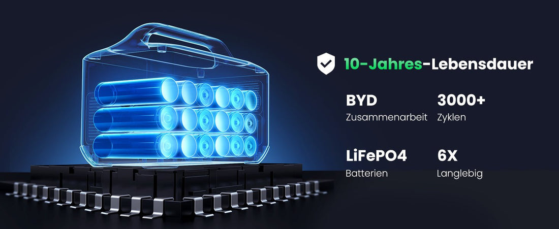 LiFePO4-Batterie: Alles was man wissen muss (Gesamtübersicht 2023) - UGREEN DE