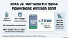 Wie man Wh in mAh umrechnet (und warum das wirklich wichtig ist)