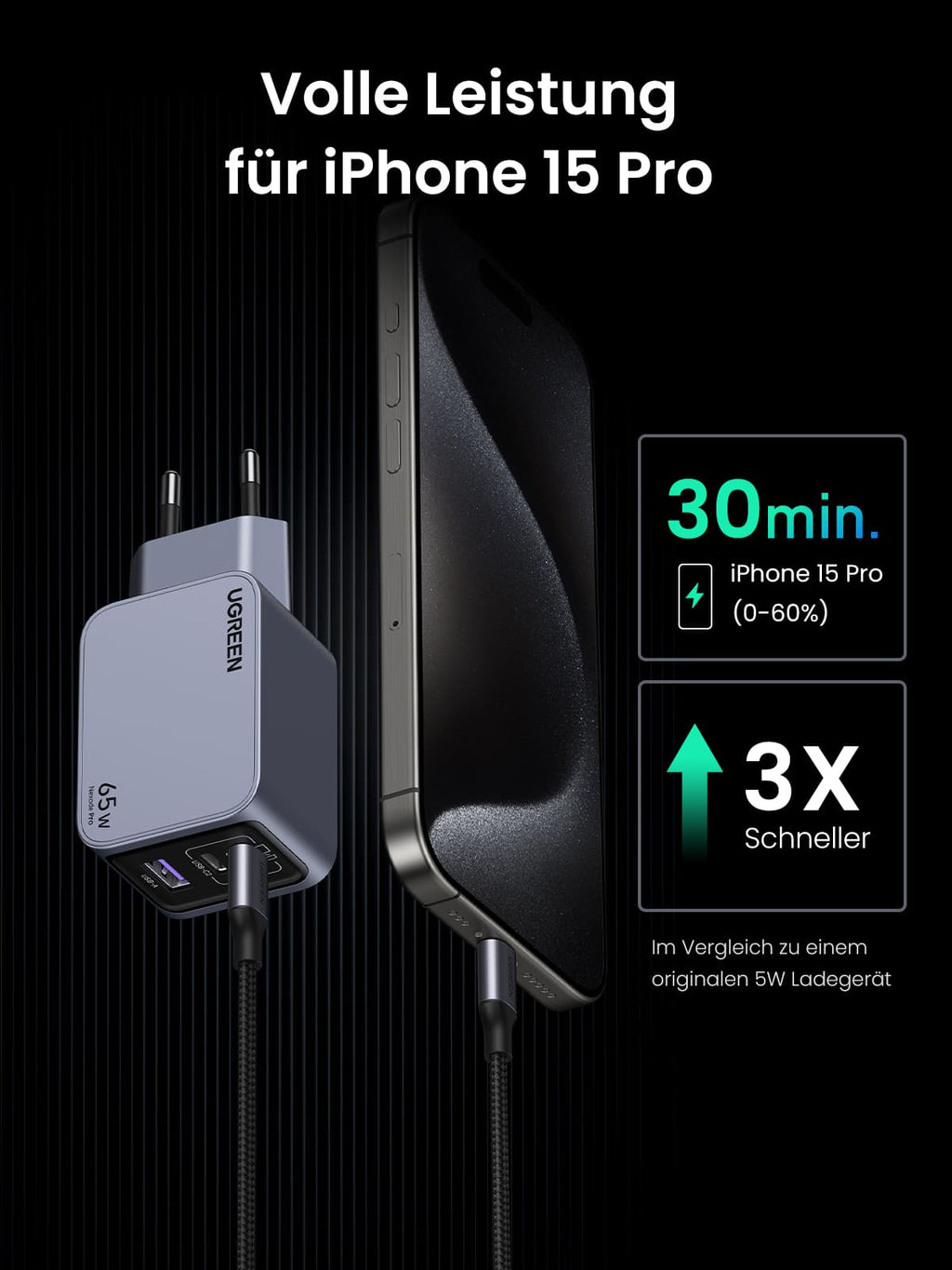 Nexode Pro 65W USB C Ladegerät 3-Ports Ultra-Slim GaN Schnellladegerat