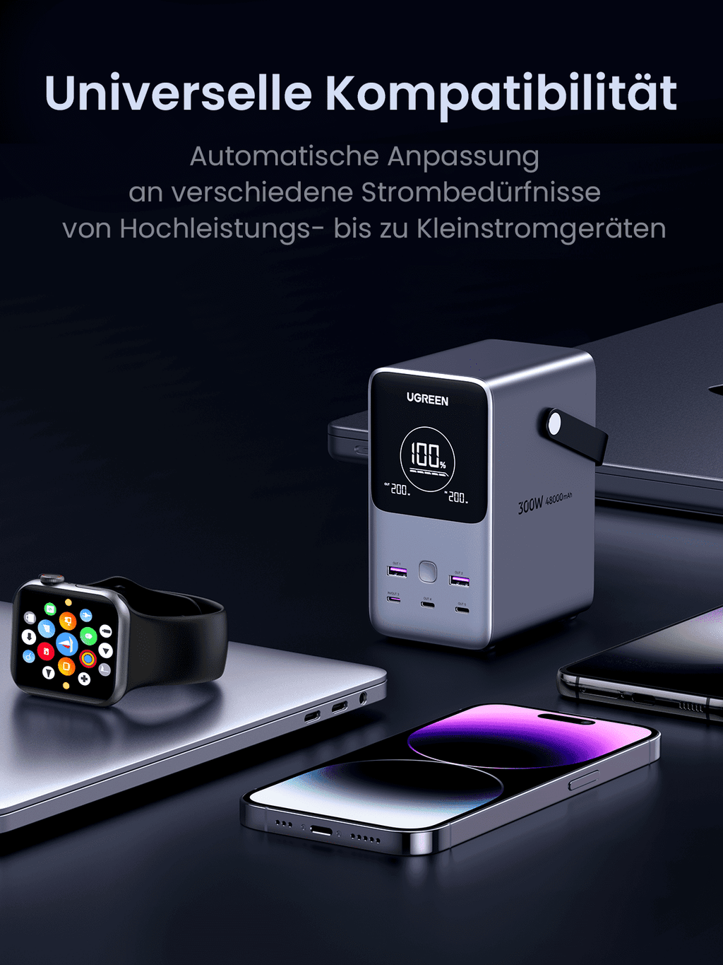 UGREEN 48000mAh 300W Tragbare Powerbank bietet als powerbank eine universelle Kompatibilität mit automatischer Anpassung an unterschiedliche Strombedürfnisse von Hochleistungs- bis zu Kleinstromgeräten.