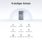 UGREEN Nexode Air Slim Ladegerät (65W, 3 - Port, Klappstecker) - Ladegerät