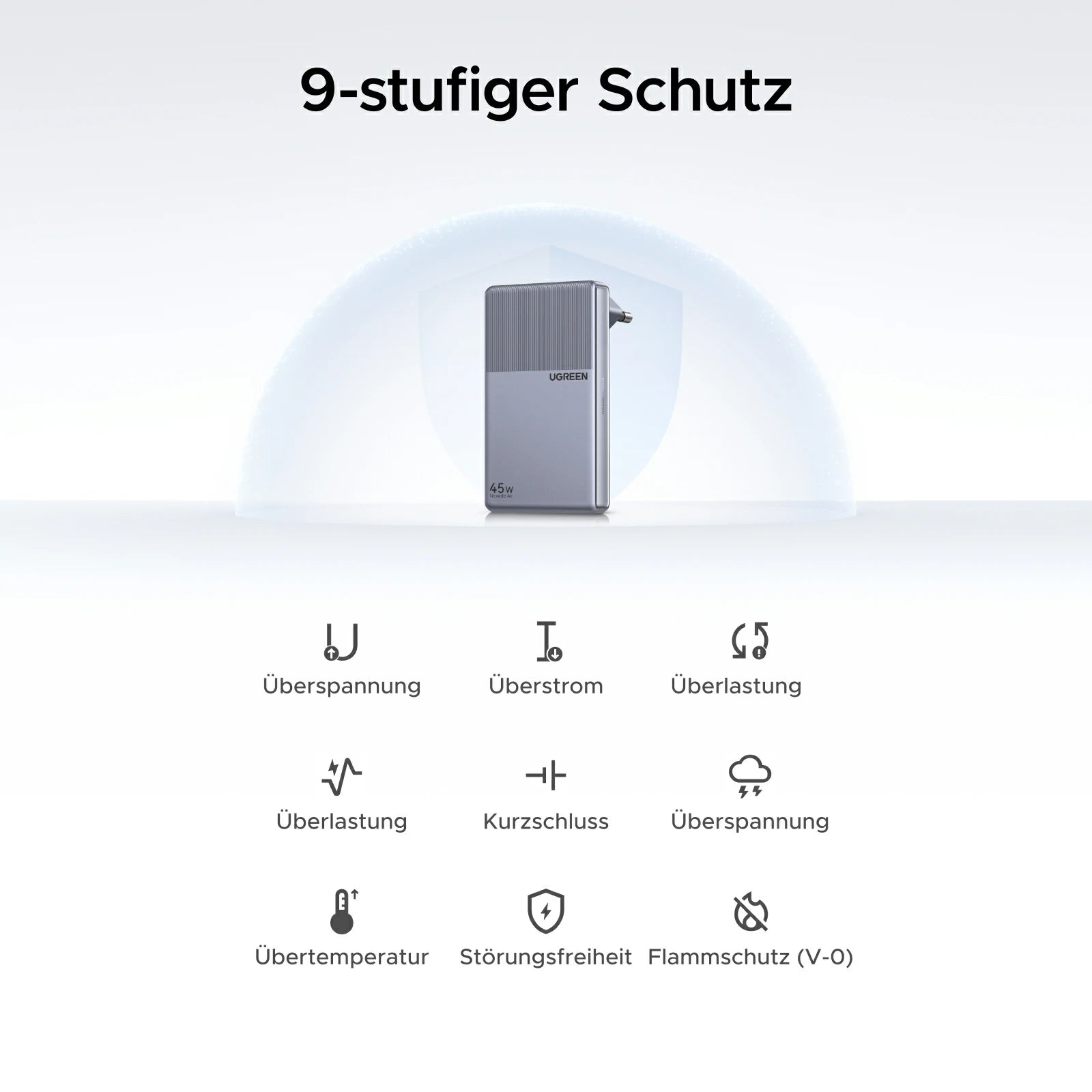 UGREEN Nexode Air Slim Ladegerät (65W, 3 - Port, Klappstecker) - Ladegerät
