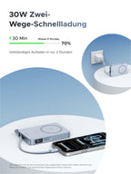 Die UGREEN MagFlow Powerbank unterstützt eine 30 W Selbstaufladung, während sie gleichzeitig dein Smartphone lädt – von 0 % auf 100 % in etwa 2 Stunden – und ist MagSafe-kompatibel.