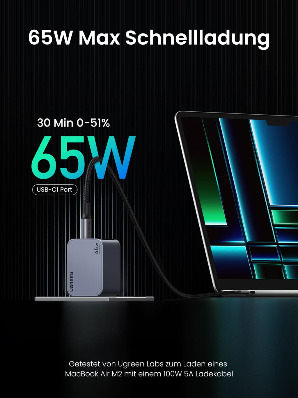 Nexode Pro 65W USB C Ladegerät 3-Ports Ultra-Slim GaN Schnellladegerat