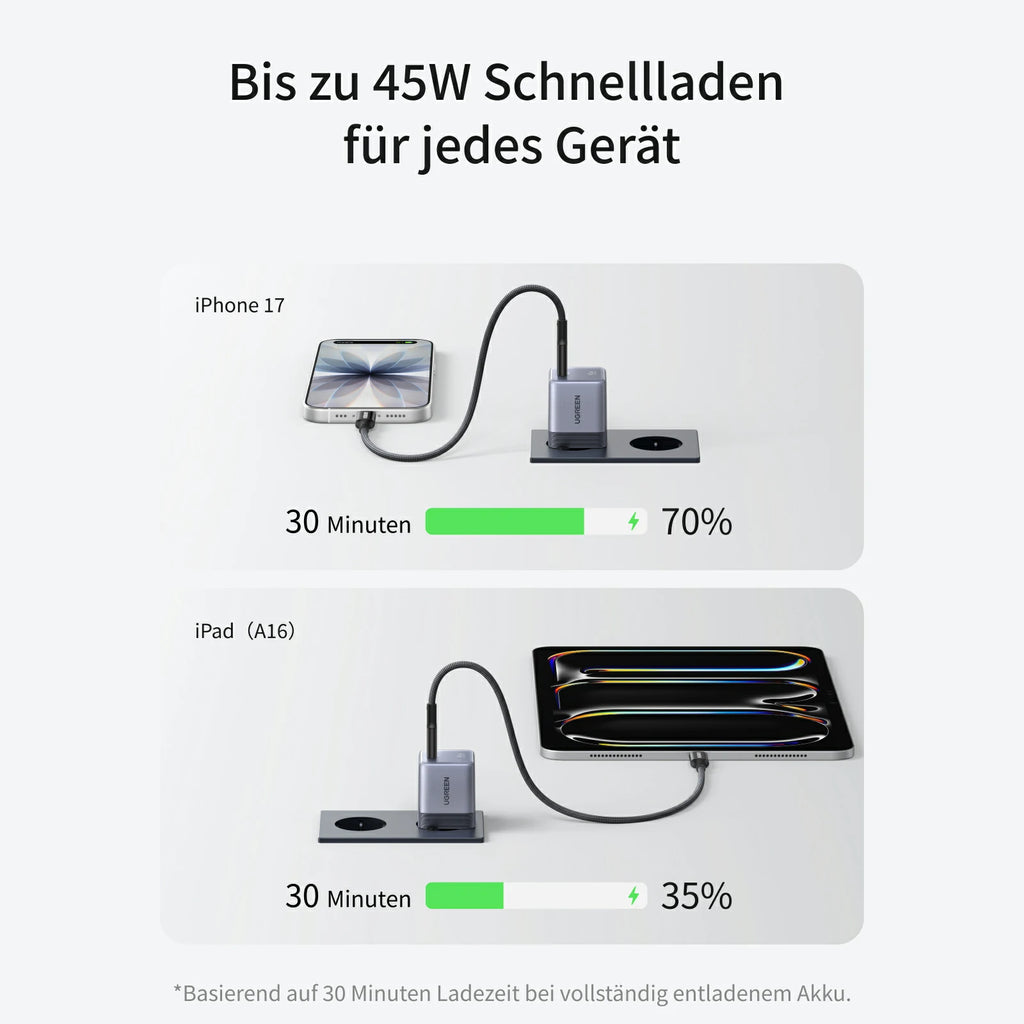 UGREEN Nexode Air USB - C Ladegerät (45W, GaN, Klappstecker) - Ladegerät