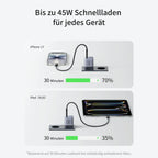 UGREEN Nexode Air USB - C Ladegerät (45W, GaN, Klappstecker) - Ladegerät
