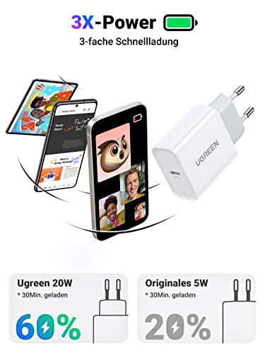 UGREEN 20W USB C Ladegerät USB C Netzteil PD 3.0+60W USB-C Ladekabel(1m)