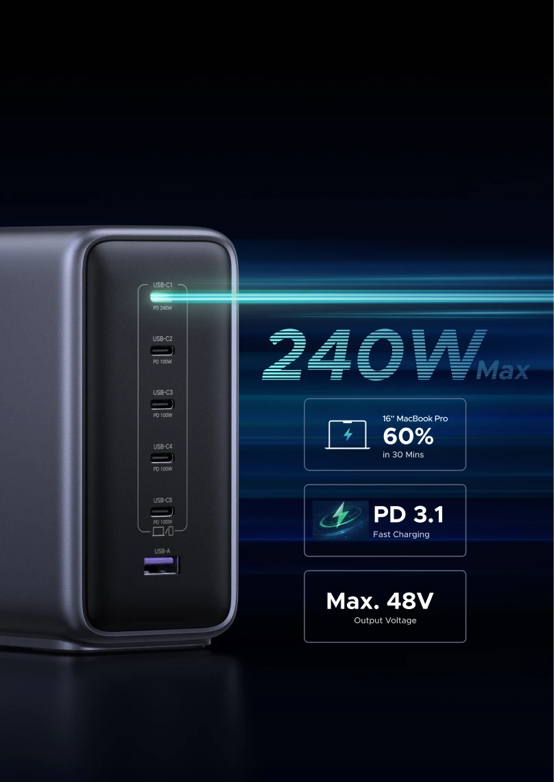 Das UGREEN Nexode 500 W 6-Port GaN Desktop Schnell-Ladegerät bietet das Laden über einen einzelnen Port mit bis zu 240 W, sodass Sie ein 16
