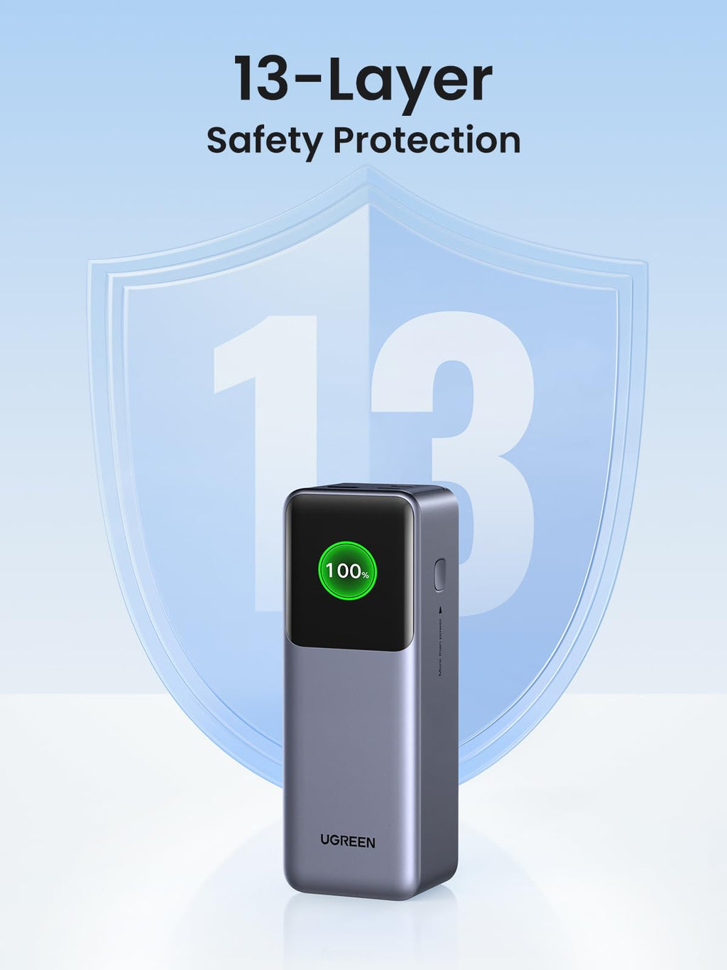 UGREEN Nexode PowerBank 25000mAh 200W