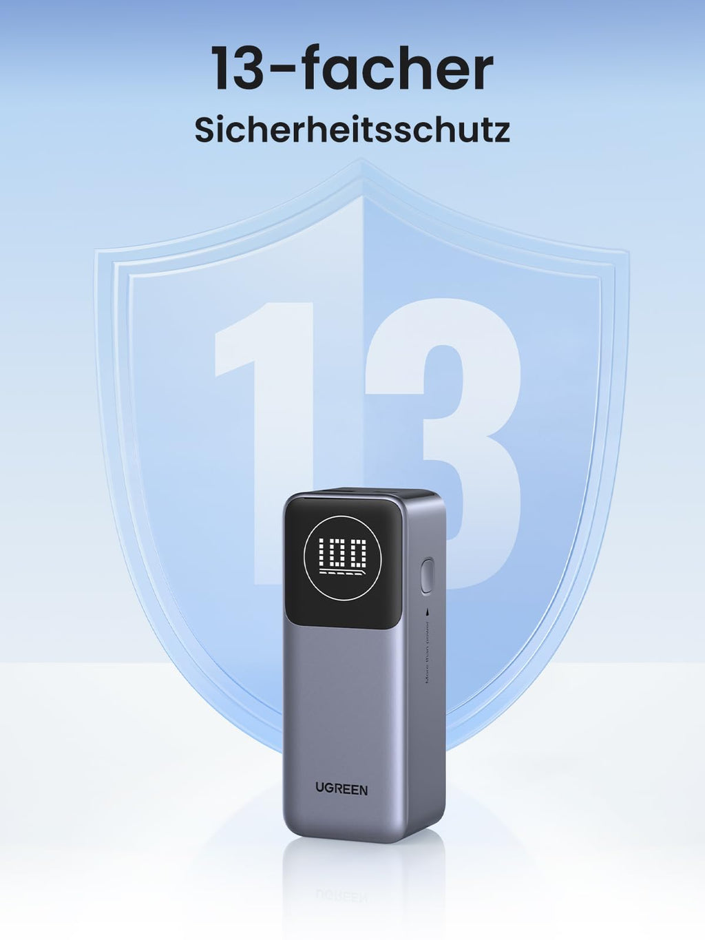 UGREEN Nexode Powerbank 12000mAh 100W bietet als powerbank einen 13-fachen Sicherheitsschutz für ein zuverlässiges und sicheres Ladeerlebnis.