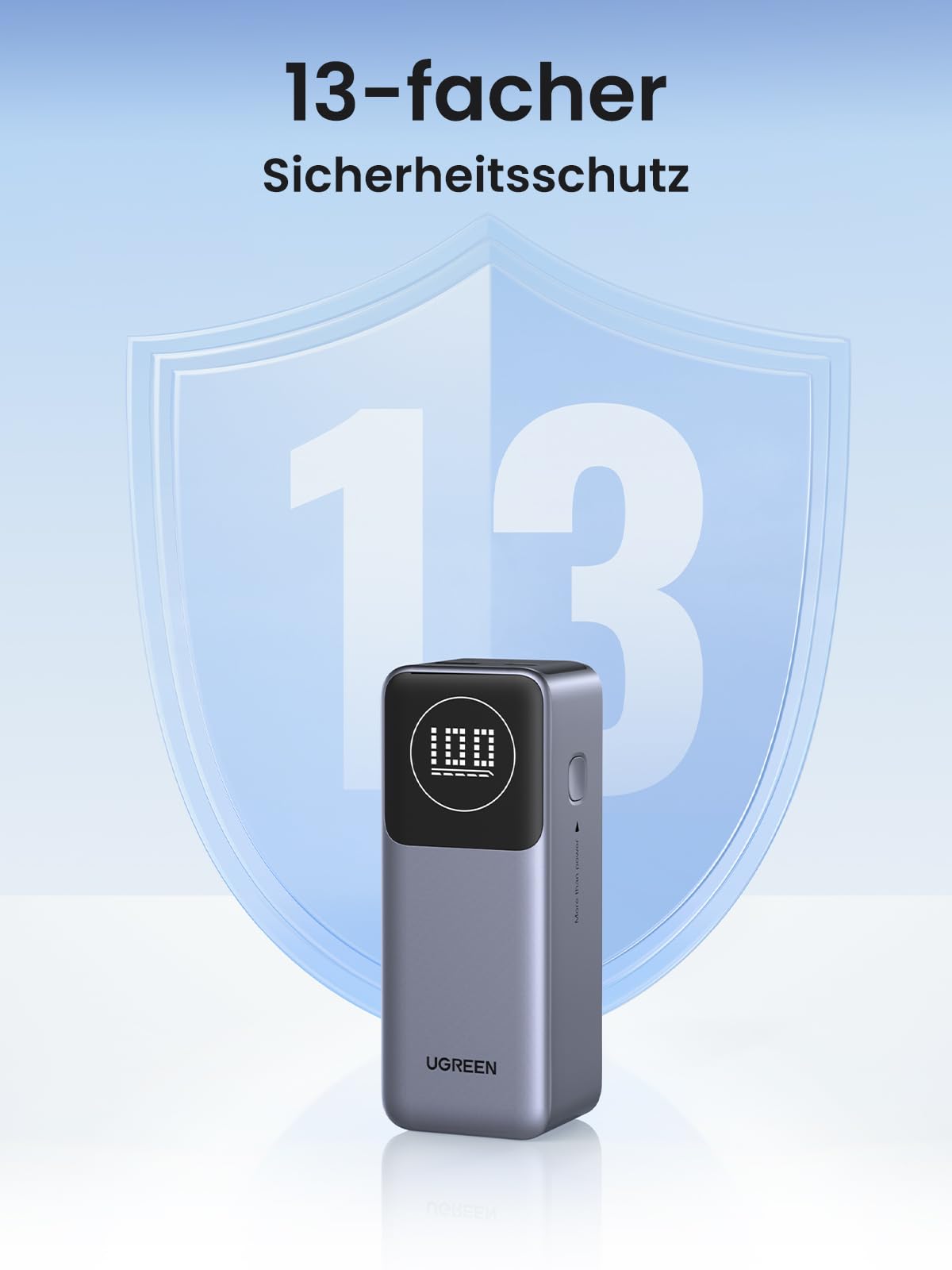 UGREEN Nexode Powerbank 12000mAh 100W bietet als powerbank einen 13-fachen Sicherheitsschutz für ein zuverlässiges und sicheres Ladeerlebnis.