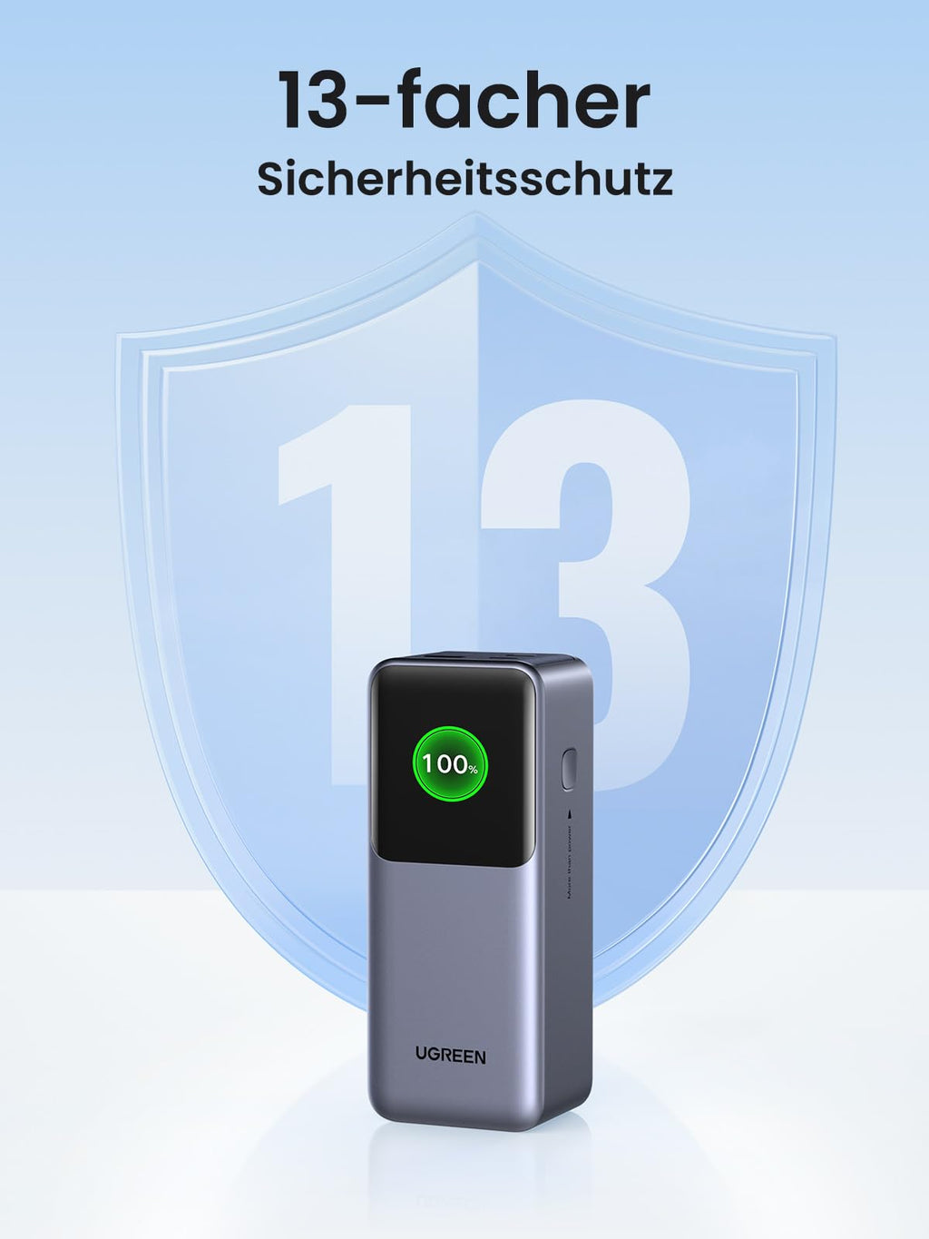 UGREEN Nexode Powerbank 20000mAh 130W bietet als powerbank einen 13-fachen Sicherheitsschutz für zuverlässiges und sicheres Laden.