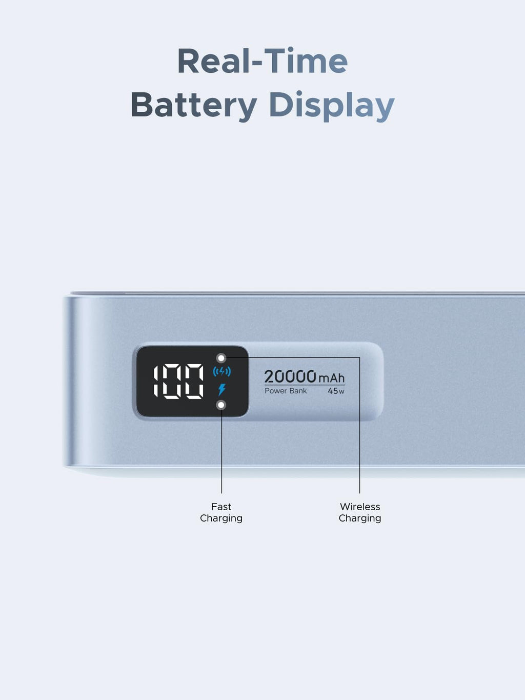 UGREEN Powerbank mit Echtzeit-Batterieanzeige zeigt den verbleibenden Ladestand präzise an.
