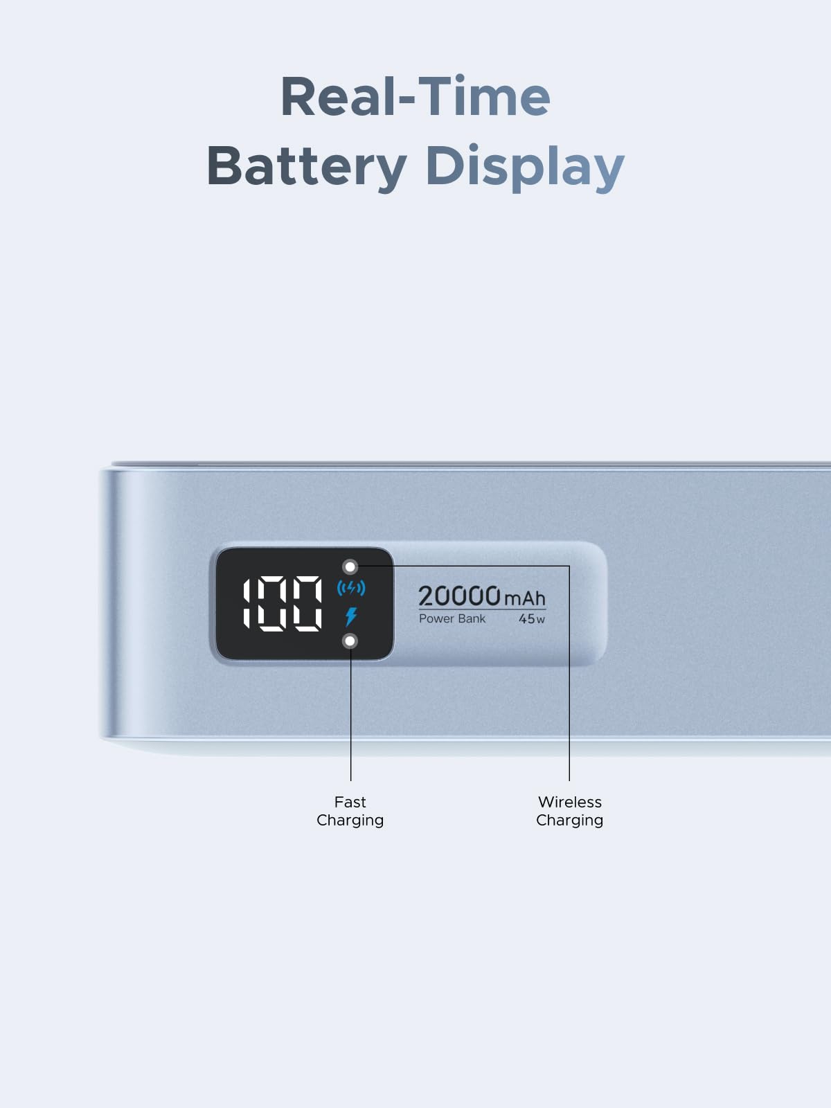 UGREEN Powerbank mit Echtzeit-Batterieanzeige zeigt den verbleibenden Ladestand präzise an.