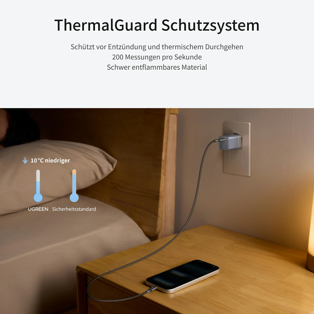 UGREEN Nexode Air USB - C Ladegerät (45W, GaN, Klappstecker) - Ladegerät