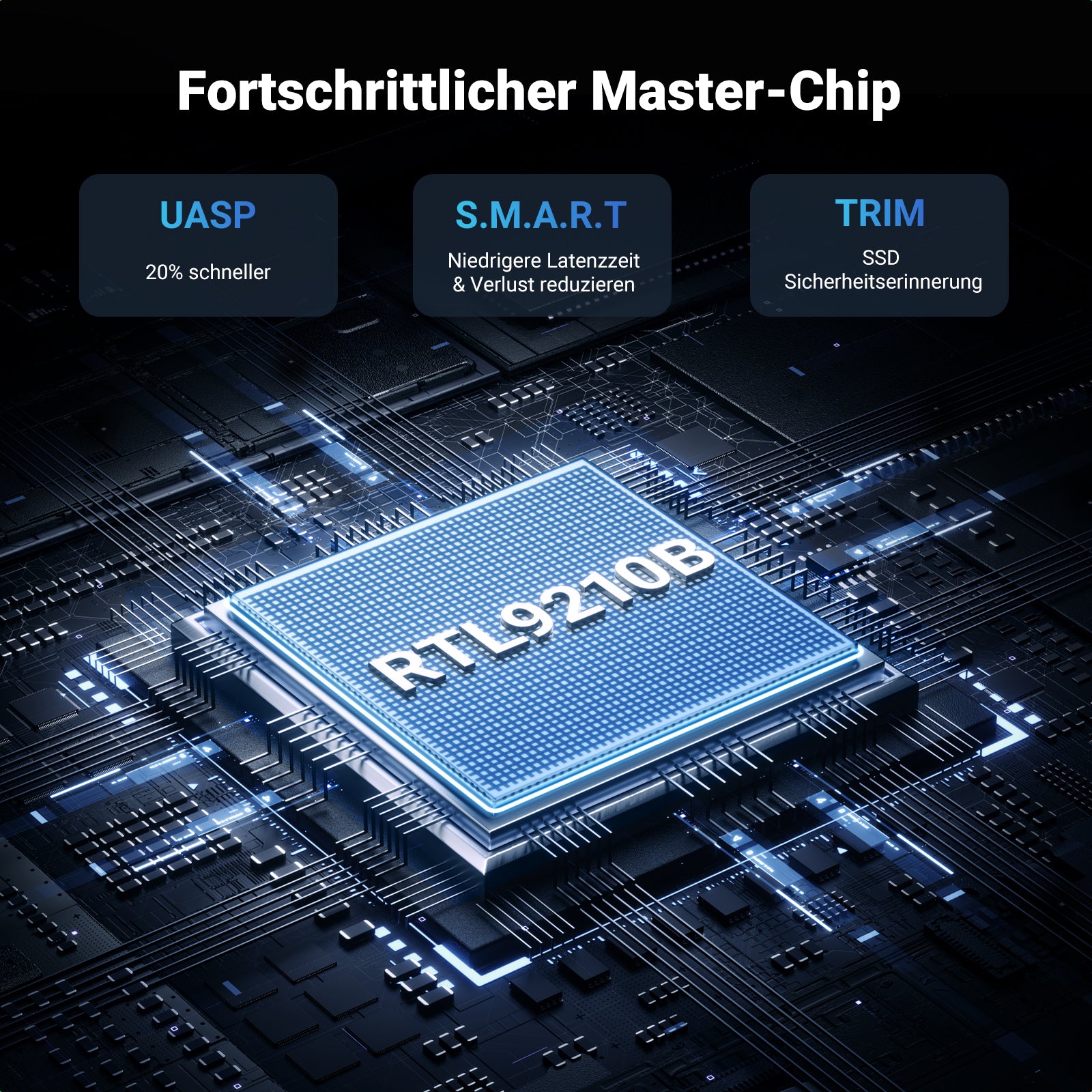 UGREEN USB 3.2 10Gbps M.2 NVMe & SATA Aluminium Gehäuse