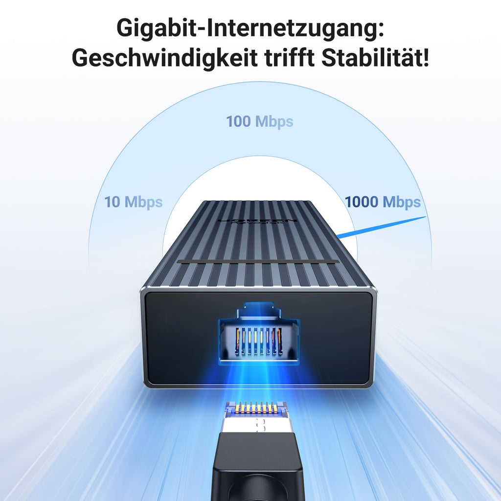 UGREEN Revodok Pro USB-C 3.2 Hub (10 Gbps HDMI 4K@60Hz), Gigabit-Internetzugang: Geschwindigkeit trifft Stabilitat