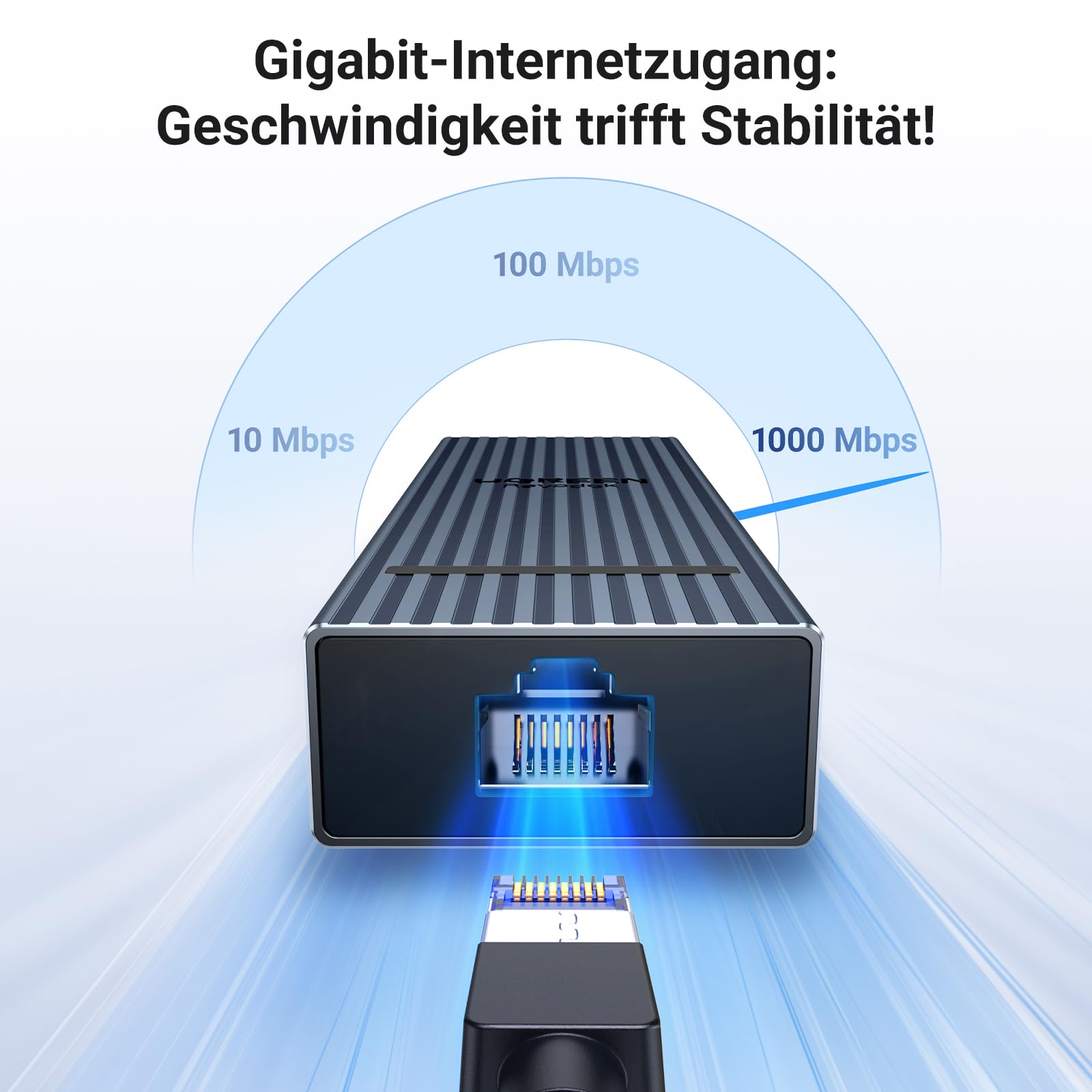UGREEN Revodok Pro USB-C 3.2 Hub (10 Gbps HDMI 4K@60Hz), Gigabit-Internetzugang: Geschwindigkeit trifft Stabilitat