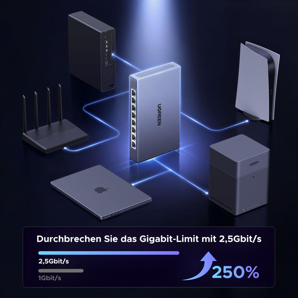 UGREEN 2.5G LAN Switch mit 8X 2.5G Ports, Plug & Play (8-Ports)