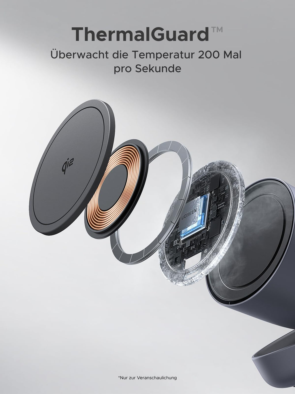 Magnetisches Flüssigkeitssensor-Kabel KE-LPU – Für Durchflussmessung – NEU