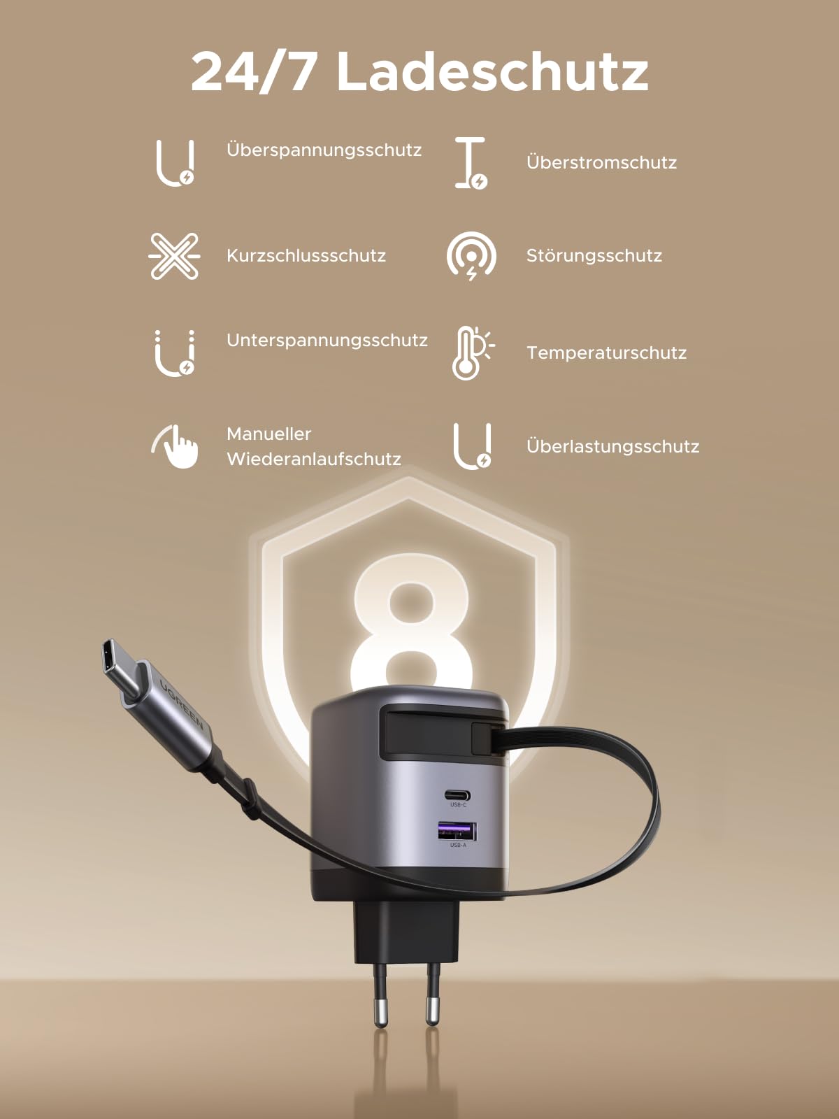 UGREEN Nexode 65W Reiseladegerät mit ausziehbarem USB-C-Kabel – Reiseladegerät mit 24/7 Schutz gegen Überspannung, Kurzschluss, Unterspannung, Temperatur, Überlastung und mehr, ideal für sicheres Laden auf Reisen.