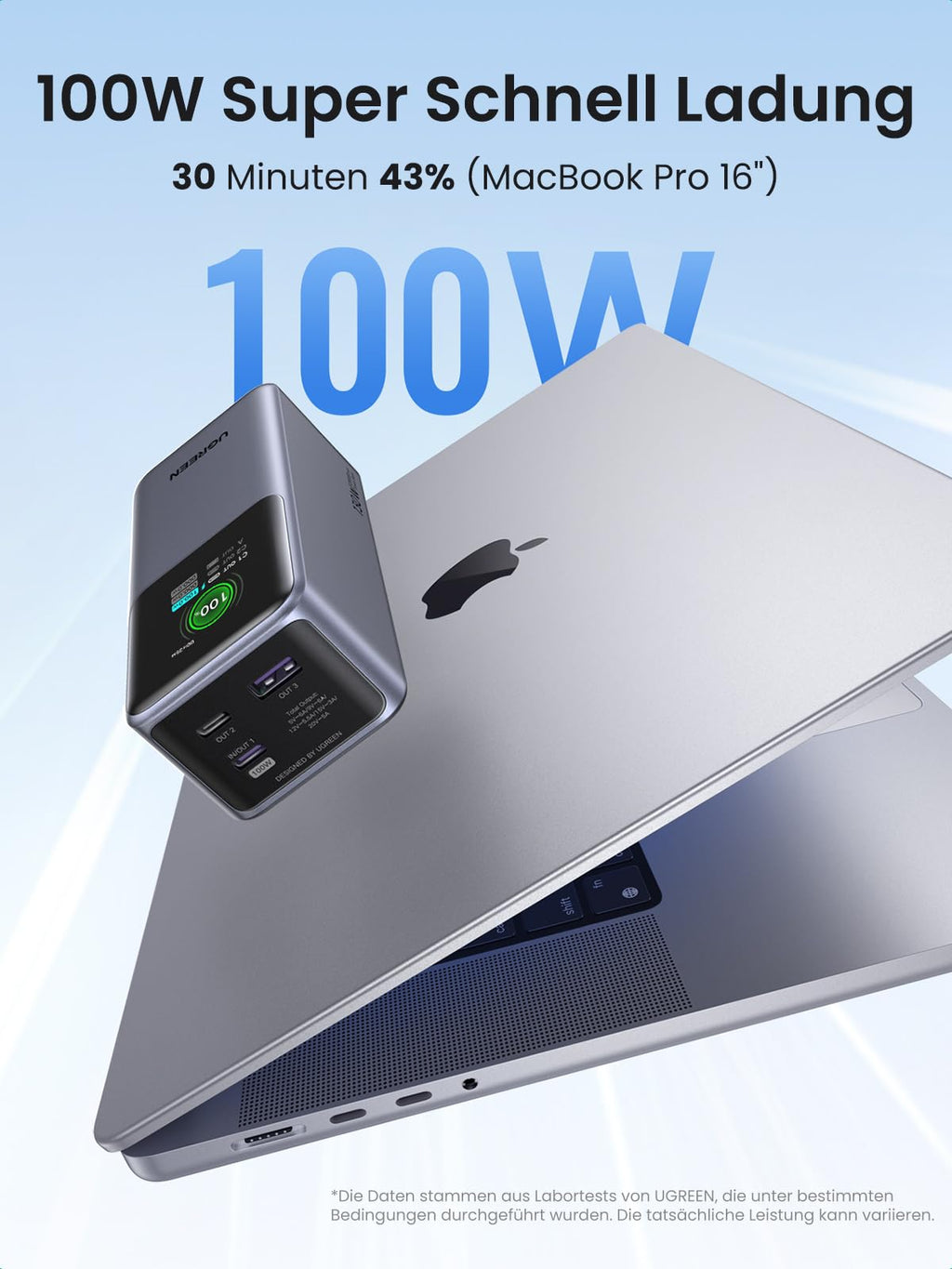 UGREEN Nexode Powerbank 20000mAh 130W bietet als powerbank eine 100W superschnelle Ladung, die ein MacBook Pro 16" in 30 Minuten auf 43 % auflädt.