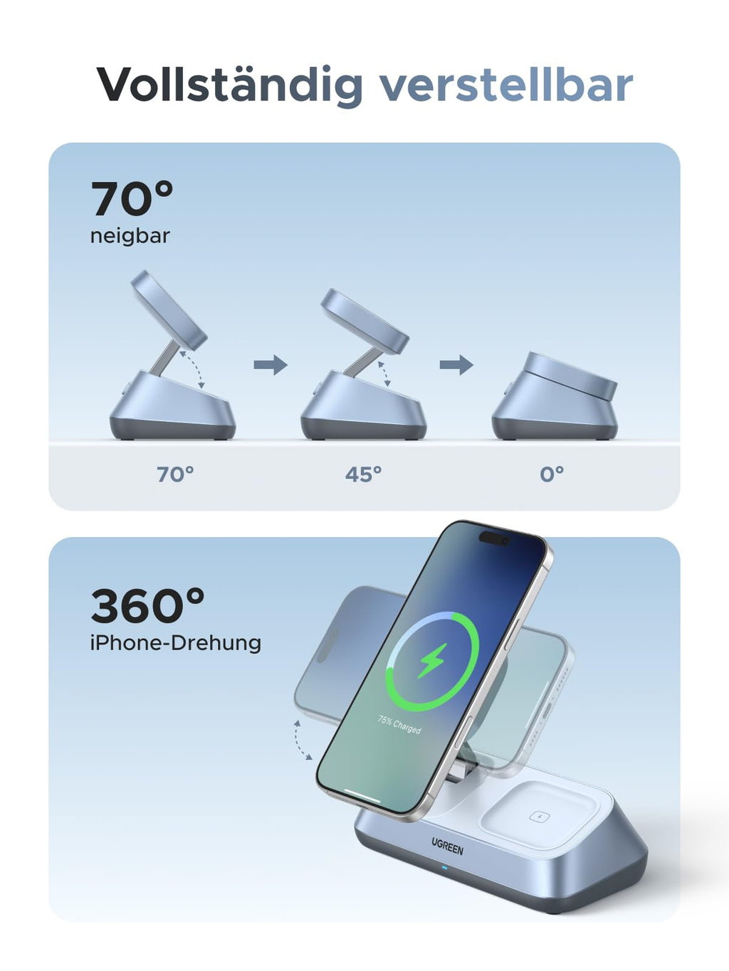 Vollständig verstellbarer wireless charger mit dem UGREEN MagFlow 3-in-1 Magnetisches Kabelloses Desktop Ladegerät, das 70° neigbar ist und eine 360° iPhone-Drehung für flexible Nutzung ermöglicht