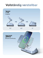 Vollständig verstellbarer wireless charger mit dem UGREEN MagFlow 3-in-1 Magnetisches Kabelloses Desktop Ladegerät, das 70° neigbar ist und eine 360° iPhone-Drehung für flexible Nutzung ermöglicht