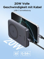 UGREEN Nexode Magnetische Kabellose Powerbank (10000mAh, 15W, MagSafe-kompatibel) unterstützt 20W volle Geschwindigkeit mit Kabel über USB-C Schnellladung und lädt ein iPhone 16 Pro in 30 Minuten von 0 auf 54 %.