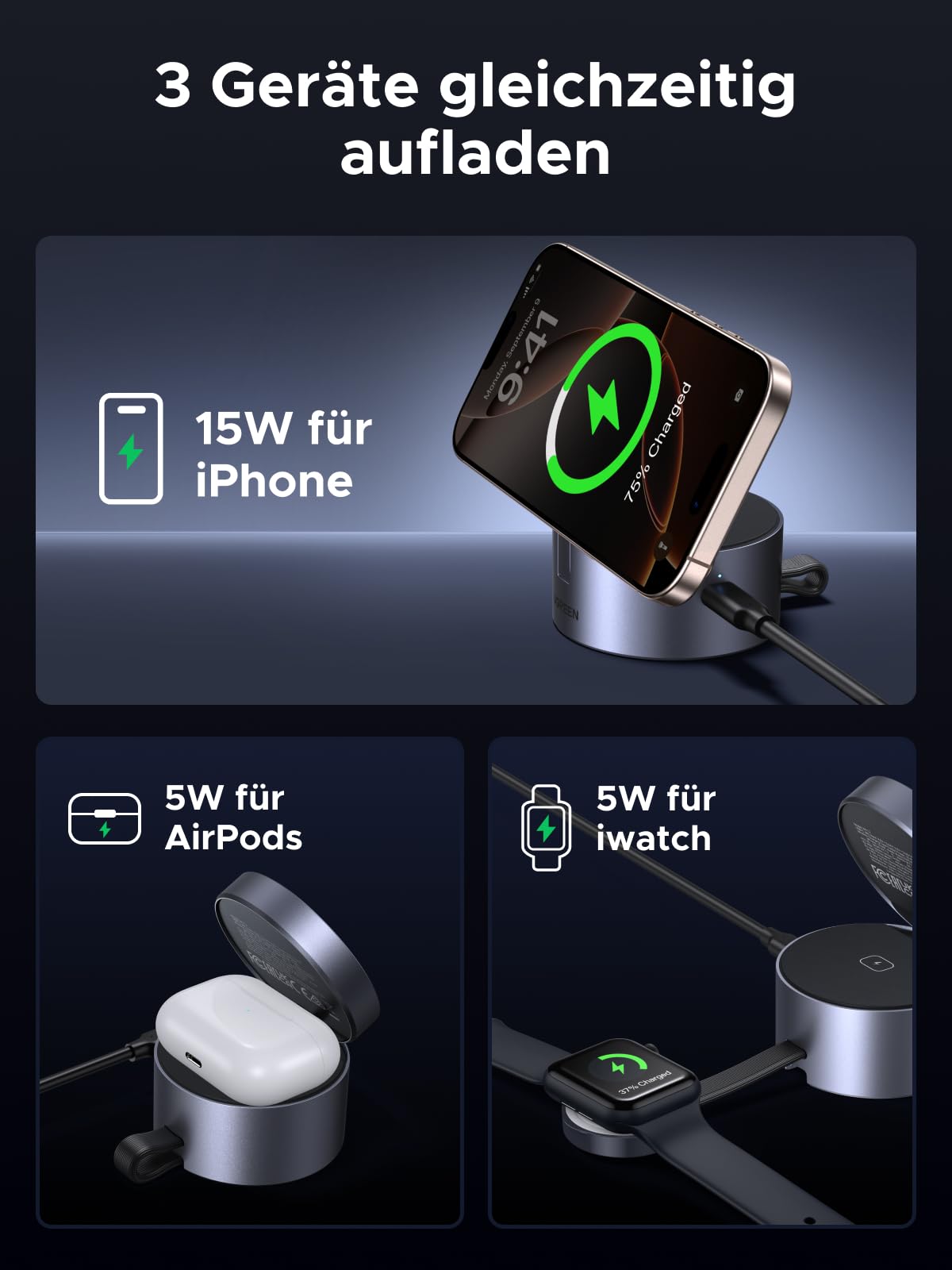 Gleichzeitiges Laden von iPhone, AirPods und iWatch mit dem UGREEN MagFlow 3-in-1 Magnetisches Kabelloses Ladegerät (Qi2 15W, MagSafe-kompatibel), einem wireless charger mit 15W für iPhone und je 5W für AirPods und Watch