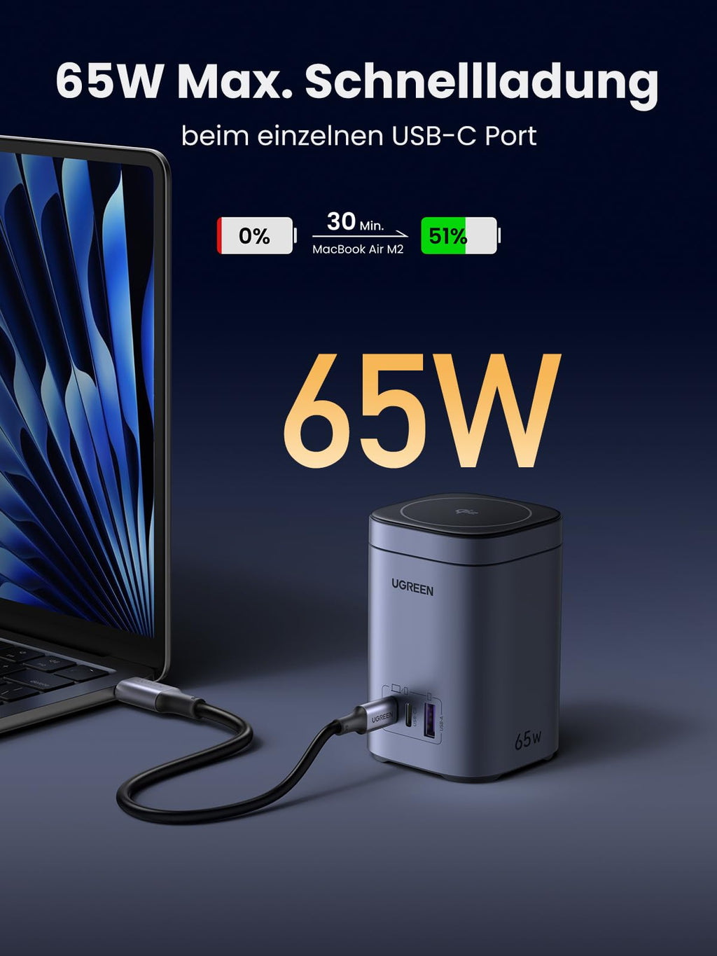 Leistungsstarkes UGREEN Nexode USB-C Ladegerät (65W, 4-IN-1, Qi2) für bis zu 65W Schnellladung über den USB-C-Einzelport, kombiniert mit kabellos magnetisch Ladefunktion für vielseitiges MagSafe Laden