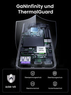 UGREEN Nexode Pro Ultra-Slim USB-C Ladegerät (65W, 3-Ports, GaN)