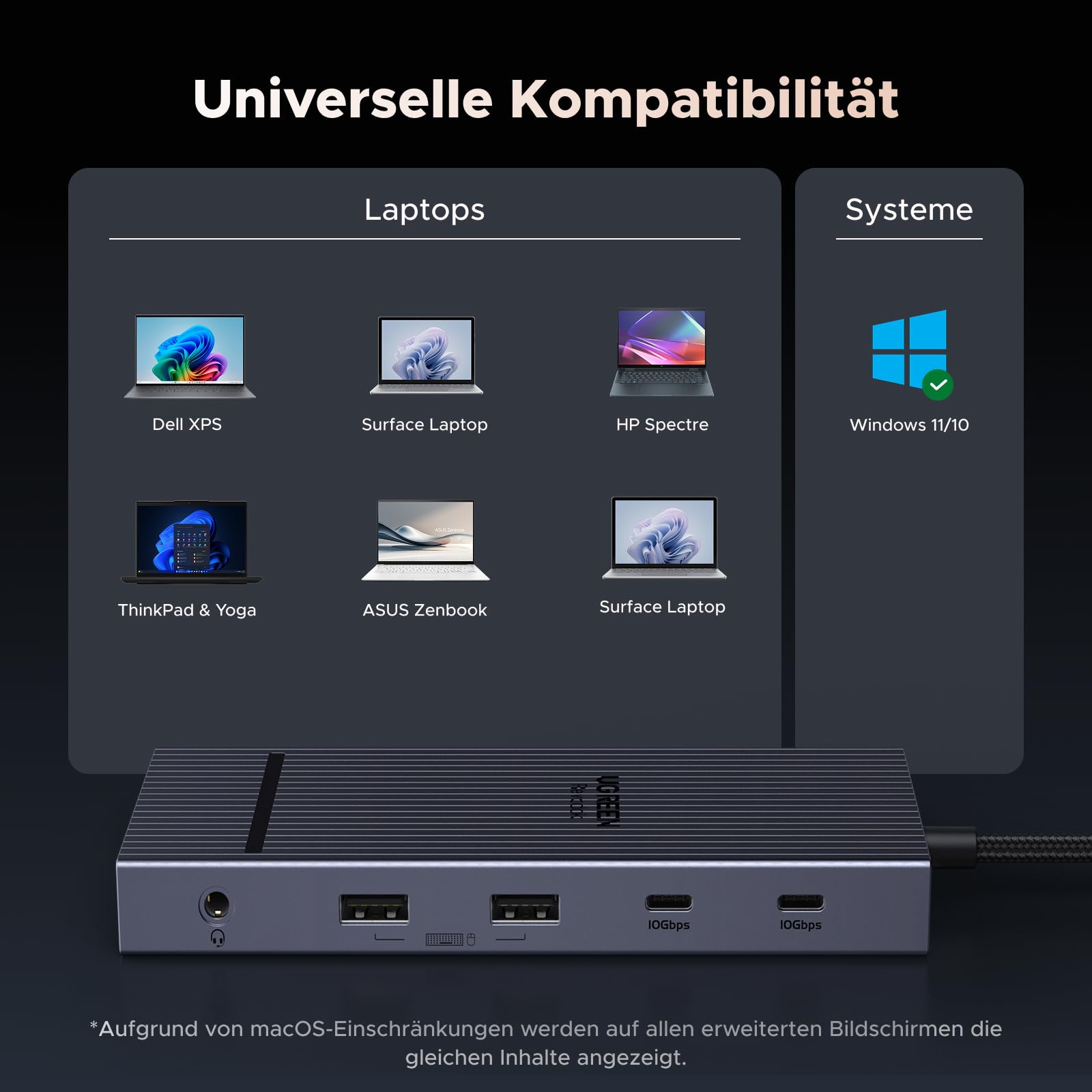 UGREEN Revodok Pro Dockingstation (12-in-1, Triple Display 4K@60Hz, 100W) ist als USB-C-Hub mit zahlreichen Laptops wie Dell XPS, Surface-Modellen und weiteren Systemen kompatibel.