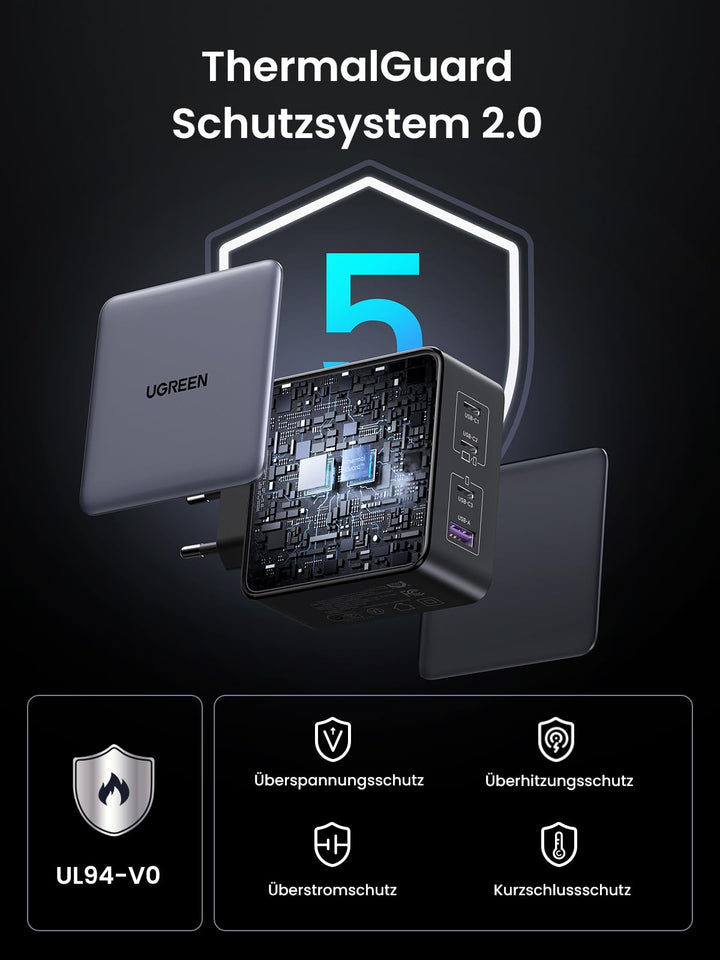 UGREEN Nexode X 160 W USB-C GaN Ladegerät (4-Ports PD 3.1) - ThermalGuard Schutzsystem 2.0