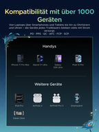 UGREEN x Honkai: Star Rail Edition Power Bank 10000mAh 55W (249g), Cyan | mit 22cm integriertem Kabel, Mi Turbo Charge für Xiaomi, 45W PD Schnellladung Kompatibel mit iPhone, für Reisen