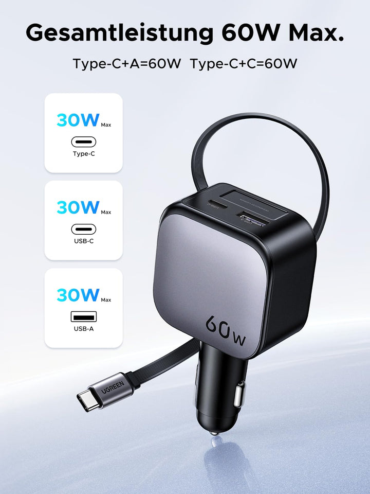UGREEN Nexode Auto-Ladegerät 60W mit ausziehbarem USB-C-Kabel bietet eine maximale Gesamtleistung von 60W über USB-C und USB-A oder duale USB-C-Anschlüsse, ideal für schnelles Laden mehrerer Geräte während der Fahrt.