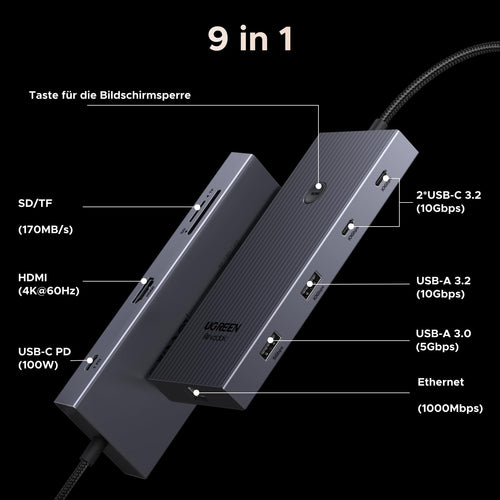 UGREEN Revodok Pro 308 Triple Display Docking Station USB C Hub 2HDMI UGREEN Revodok Pro 308 Triple Display Docking Station USB C Hub 2HDMI