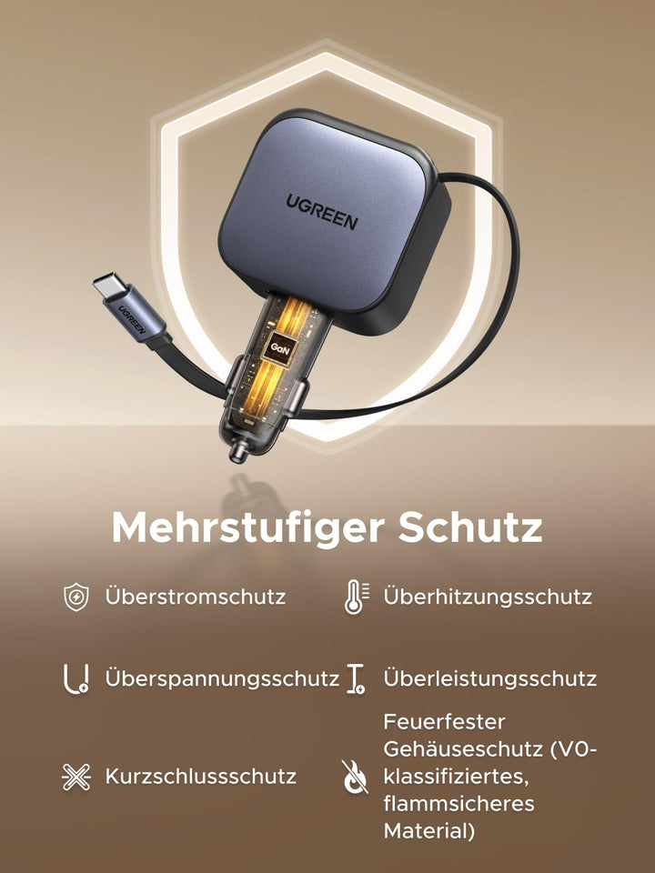 UGREEN Nexode 90W Reiseladegerät für das Auto bietet ein ausziehbares USB-C-Kabel und umfassenden Schutz vor Überstrom, Überspannung, Kurzschluss, Überhitzung, Überlastung sowie ein feuerfestes Gehäuse – ideal für sicheres Schnellladen auf Reisen.