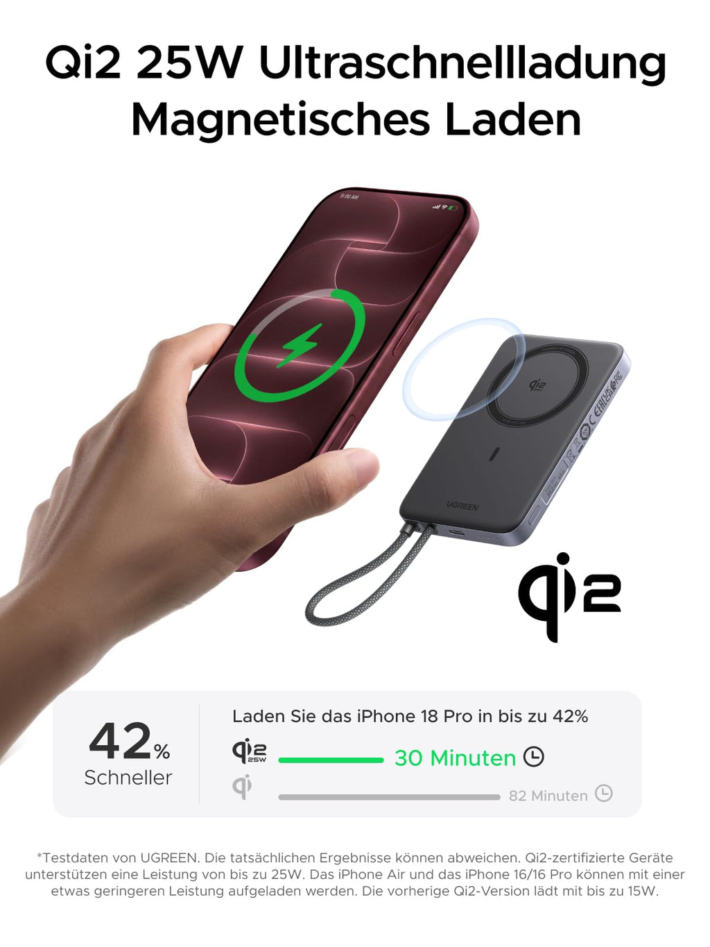 UGREEN MagFlow Air Ultra Slim Powerbank Magsafe 10000mAh Qi2 25W, PD45W