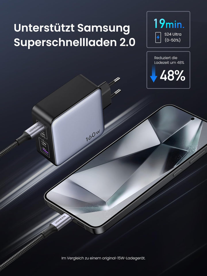 UGREEN Nexode X 160 W USB-C GaN Ladegerät (4-Ports PD 3.1) - Unterstutzt Samsung Superschnellladen 2.0