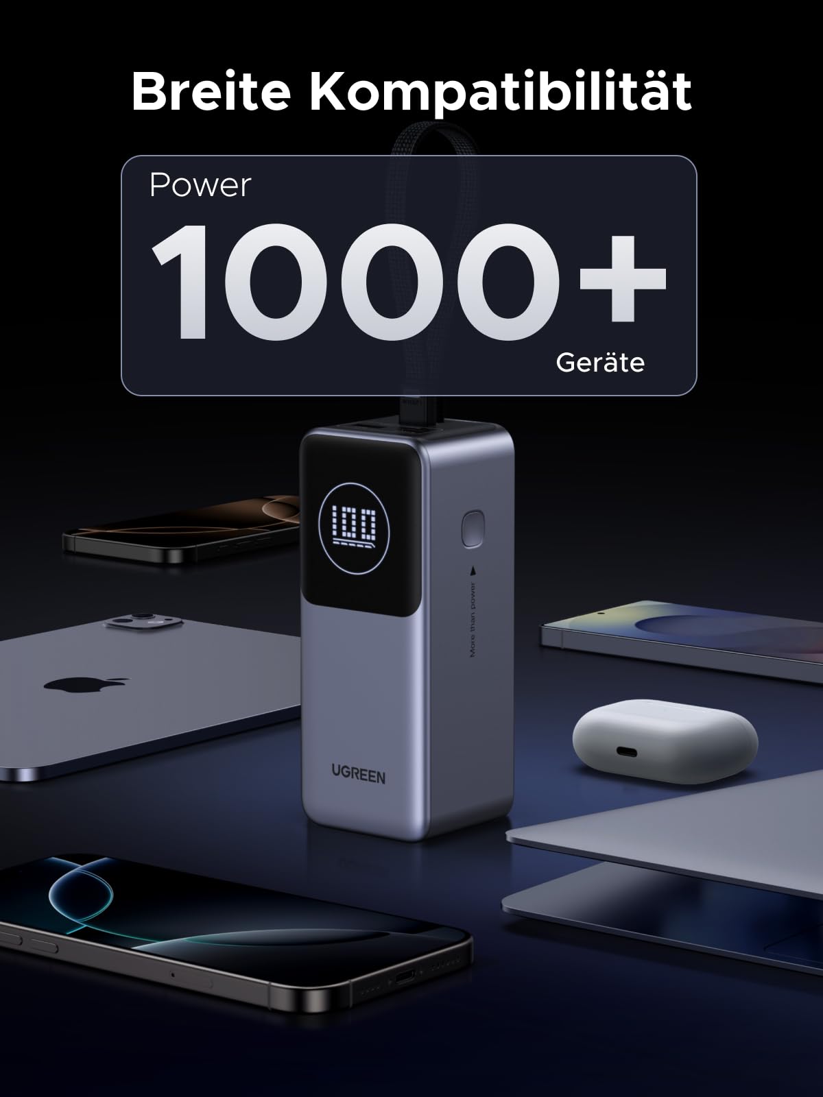 UGREEN Nexode 20000mAh Powerbank bietet breite Kompatibilität und liefert stabile Leistung für über 1000 verschiedene Geräte, darunter Smartphones, Tablets und Laptops.
