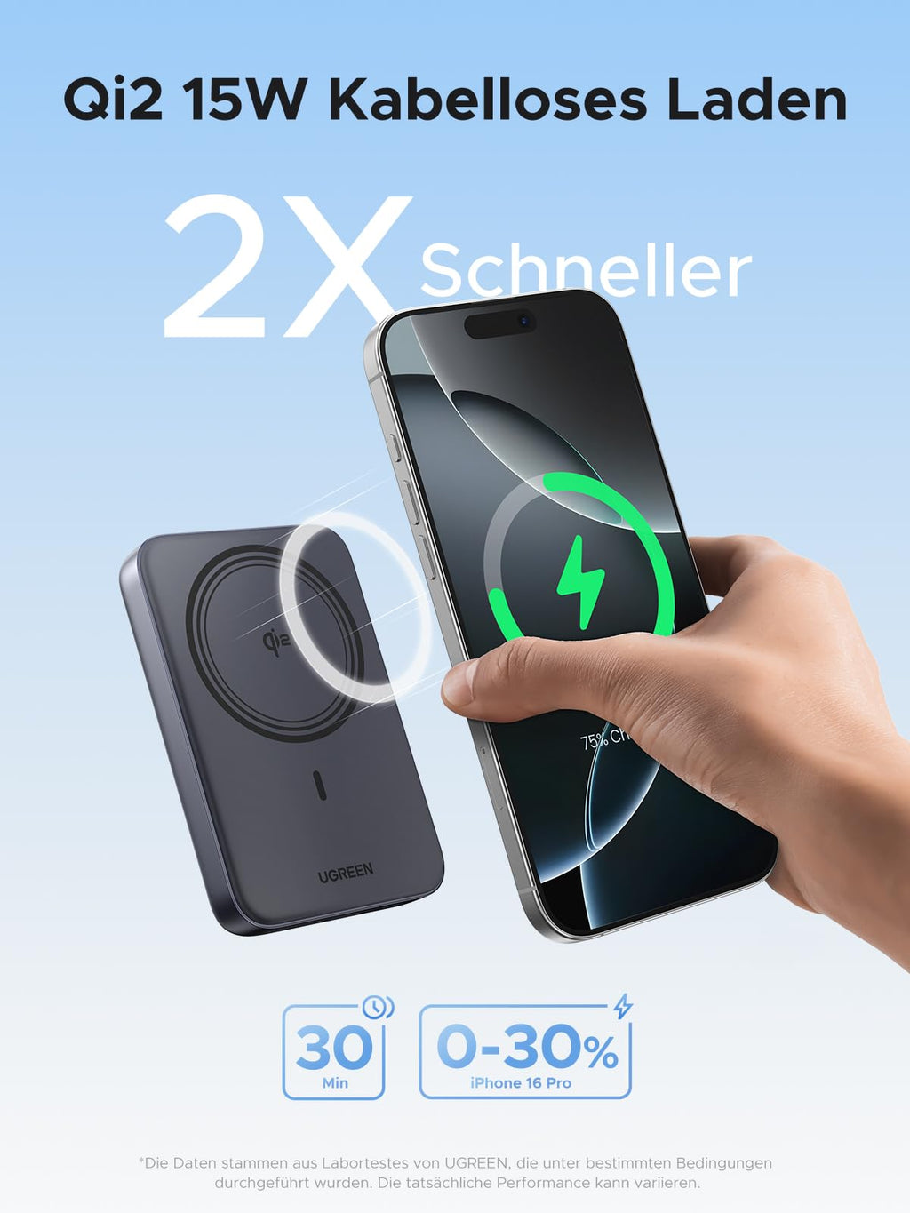 UGREEN Nexode Magnetische Kabellose Powerbank (10000mAh, 15W, MagSafe-kompatibel) unterstützt Qi2 15W kabelloses Laden und lädt ein iPhone 16 Pro in 30 Minuten doppelt so schnell von 0 auf 30 %.