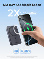 UGREEN Nexode Magnetische Kabellose Powerbank (10000mAh, 15W, MagSafe-kompatibel) unterstützt Qi2 15W kabelloses Laden und lädt ein iPhone 16 Pro in 30 Minuten doppelt so schnell von 0 auf 30 %.