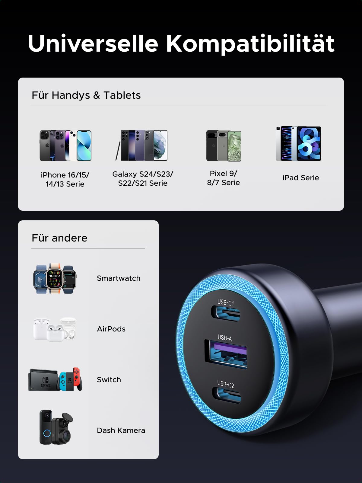 Universelle Kompatibilität des UGREEN PD Autoladegerät (30W, 3-Port, USB-C) mit Smartphones, Tablets, Smartwatches, AirPods, Switch und Dashcam, ein vielseitiges kabellos nutzbares Ladegerät mit magnetisch sicherer Verbindung