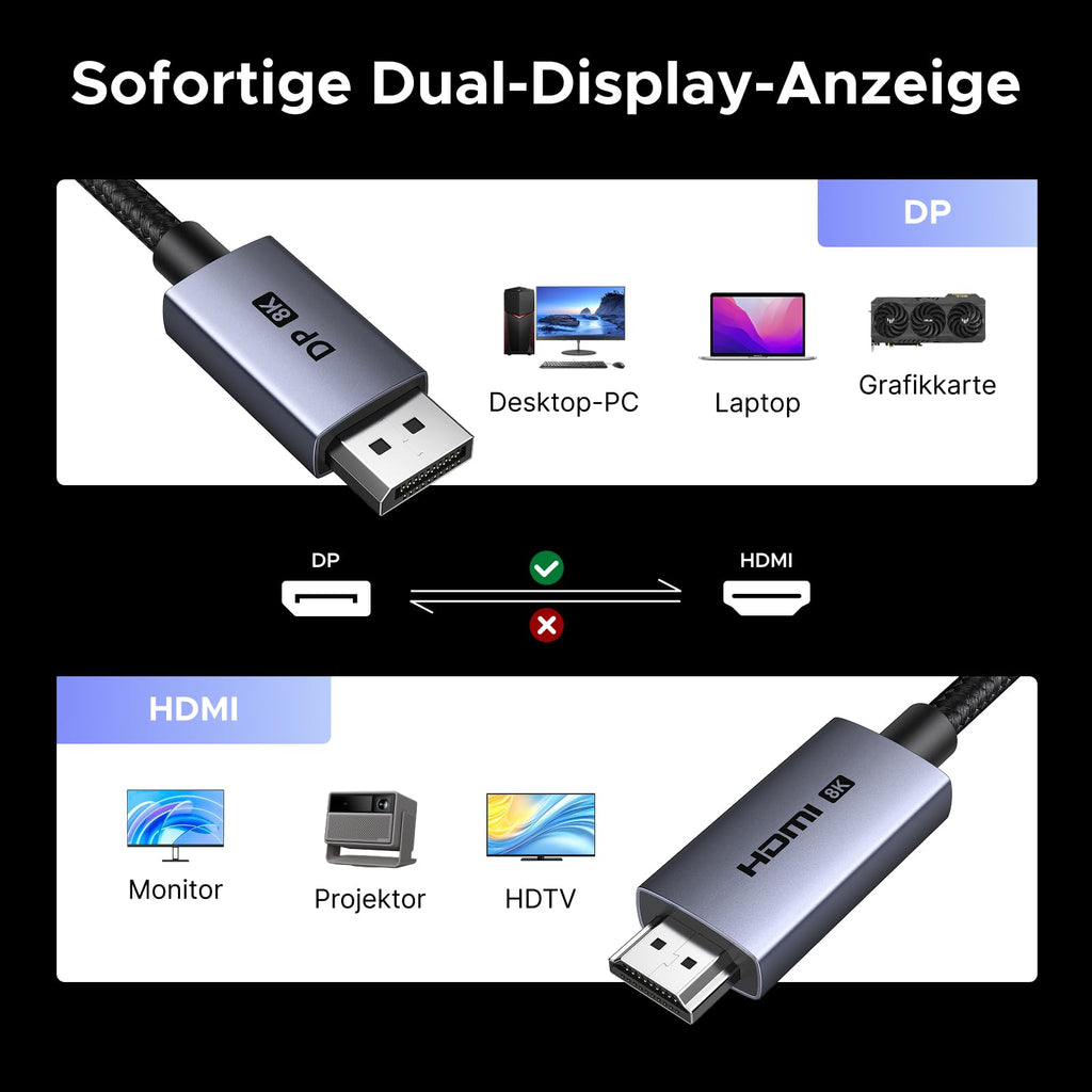UGREEN 8K@60Hz Aktives Displayport auf HDMI Kabel Unidirektional (2M)