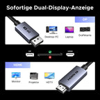 UGREEN 8K@60Hz Aktives Displayport auf HDMI Kabel Unidirektional (2M)