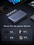 UGREEN Nexode 20000mAh Powerbank liefert Energie für die ganze Woche und kann ein MacBook Air 13'' 1,3-mal, ein iPhone 16 Pro 3,7-mal, ein iPad mini 6 2-mal und ein Galaxy S25 Ultra 3-mal aufladen.