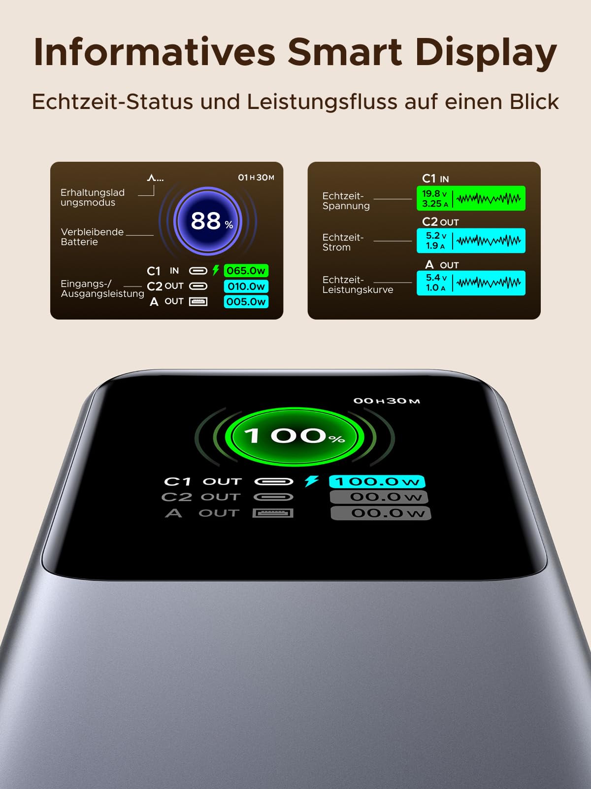 UGREEN Nexode Powerbank 20000mAh 165W mit ausziehbarem USB-C-Kabel – Reiseladegerät für jede Reise mit Smart Display zur Anzeige von Echtzeit-Status und Leistungsdaten auf einen Blick